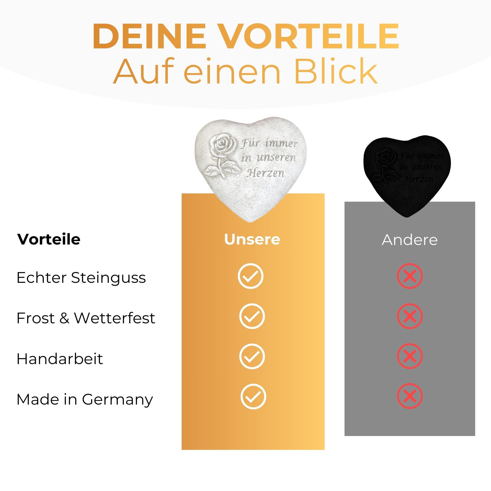 Grabherz Grabschmuck Grab Herz Spruch - Für immer in unseren Herzen - ca.500g